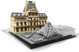 sous-thèmes