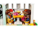 sous-thèmes