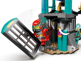 sous-thèmes