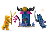 sous-thèmes