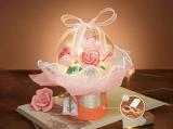 sous-thèmes