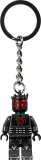sous-thèmes