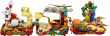 sous-thèmes