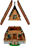 sous-thèmes