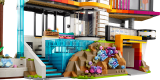 sous-thèmes