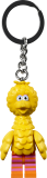 sous-thèmes