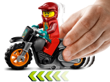 sous-thèmes