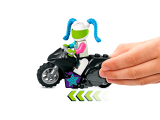 sous-thèmes