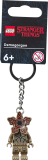 sous-thèmes