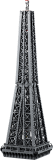 sous-thèmes