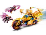 sous-thèmes