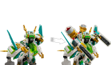 sous-thèmes