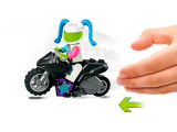 sous-thèmes