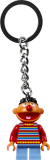 sous-thèmes
