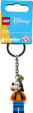 sous-thèmes