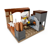 sous-thèmes