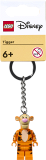 sous-thèmes