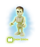 sous-thèmes