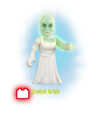 sous-thèmes