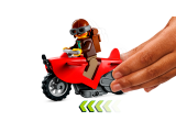sous-thèmes