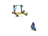 sous-thèmes