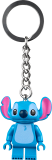 sous-thèmes
