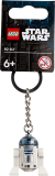 sous-thèmes
