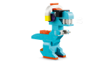 sous-thèmes