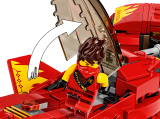 sous-thèmes
