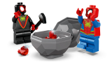sous-thèmes